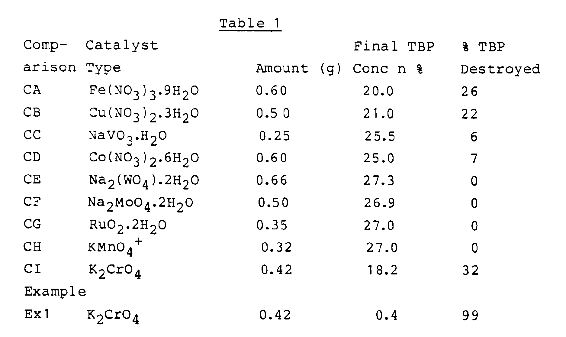 Figure imgb0001