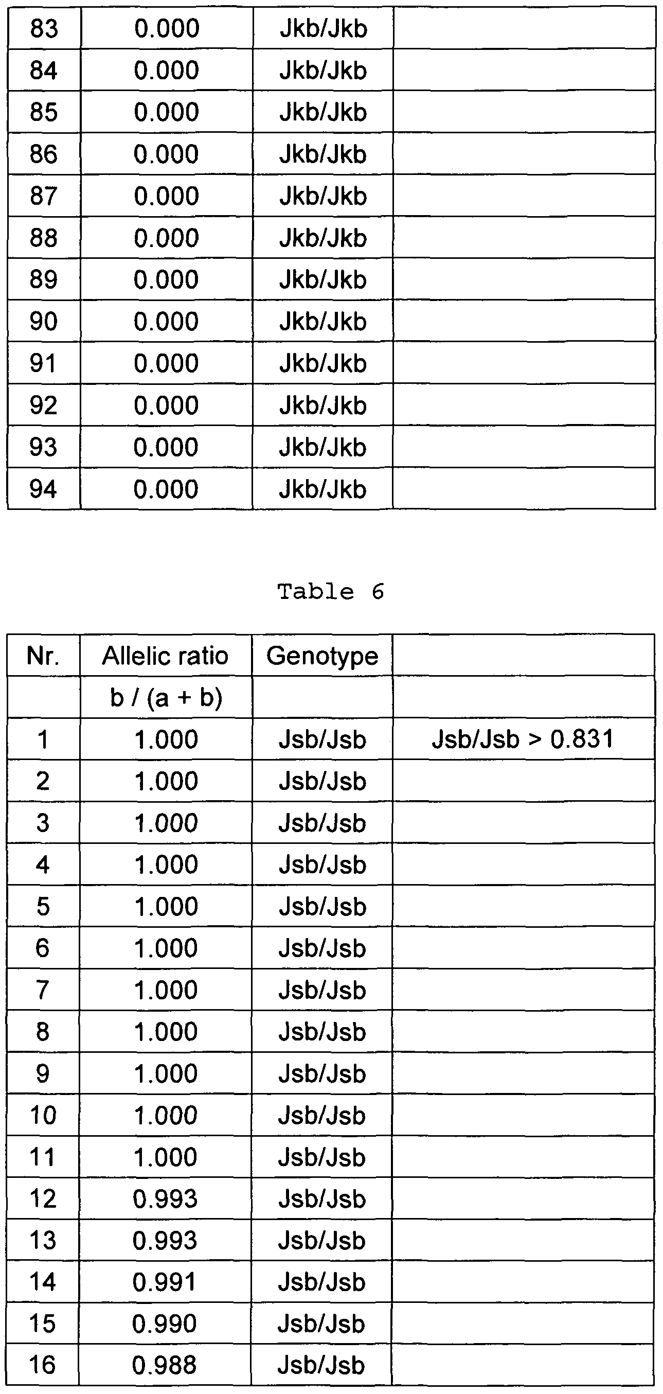 Figure imgf000046_0001