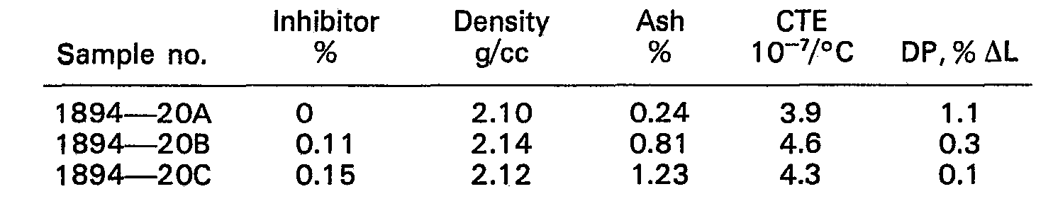 Figure imgb0010