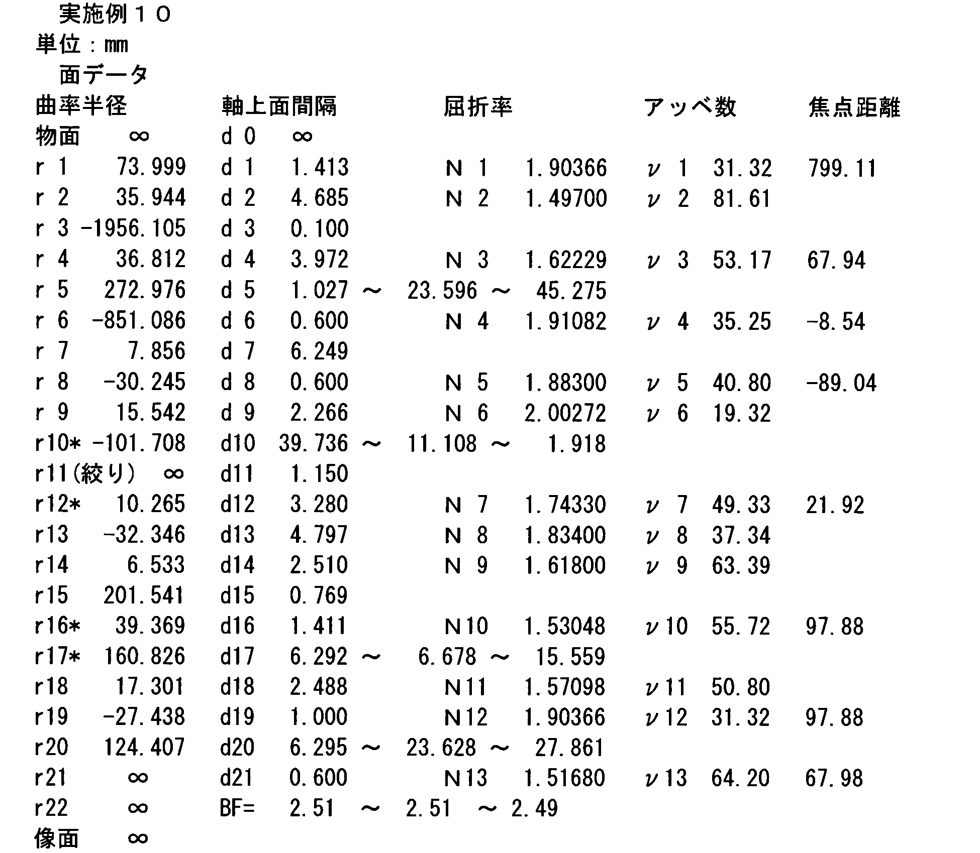 Figure JPOXMLDOC01-appb-I000078