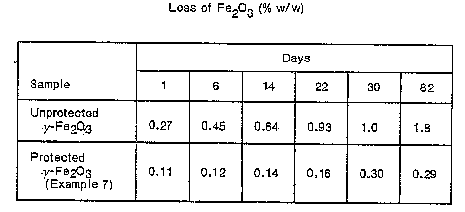 Figure imgb0001