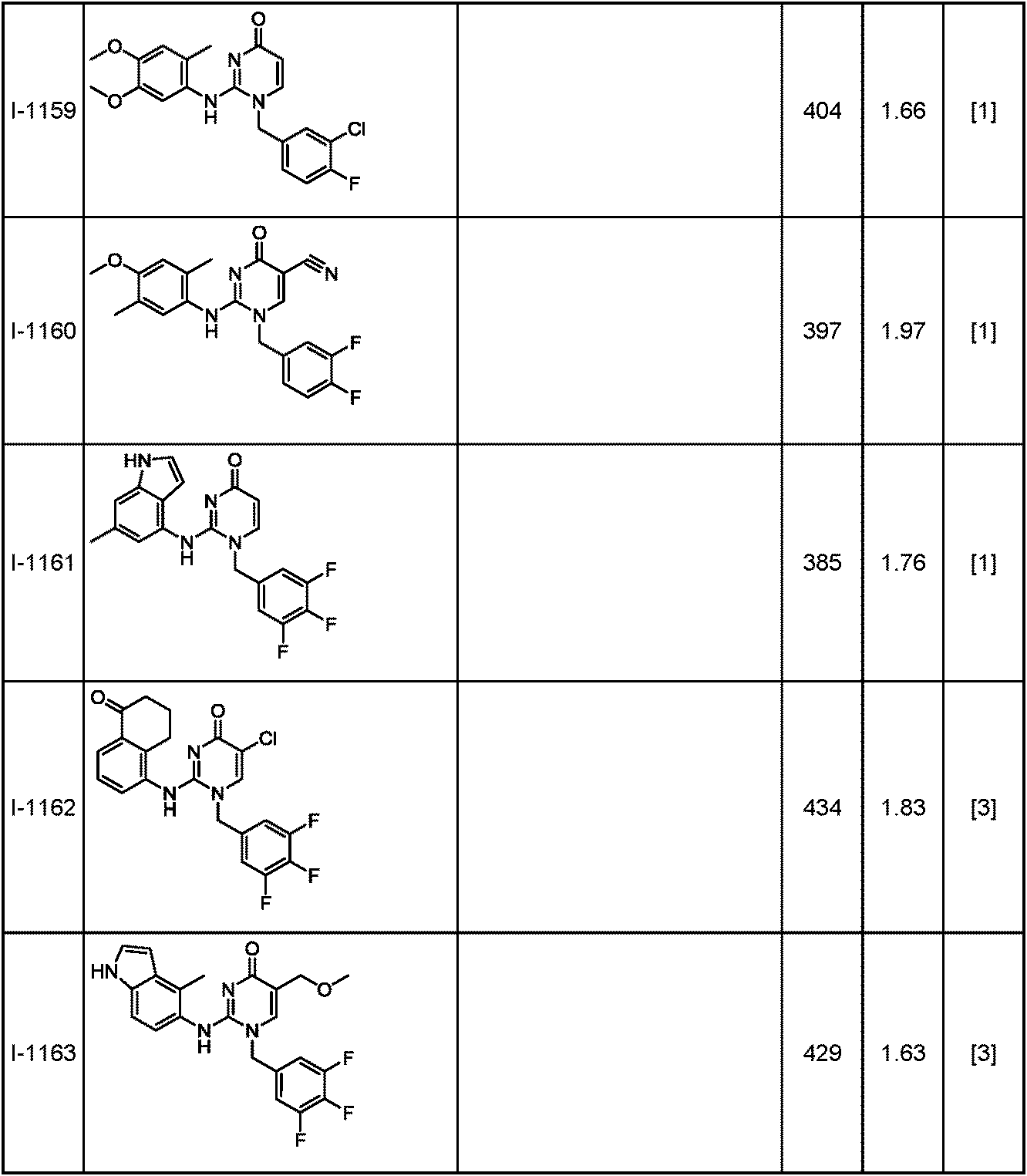 Figure JPOXMLDOC01-appb-T000372
