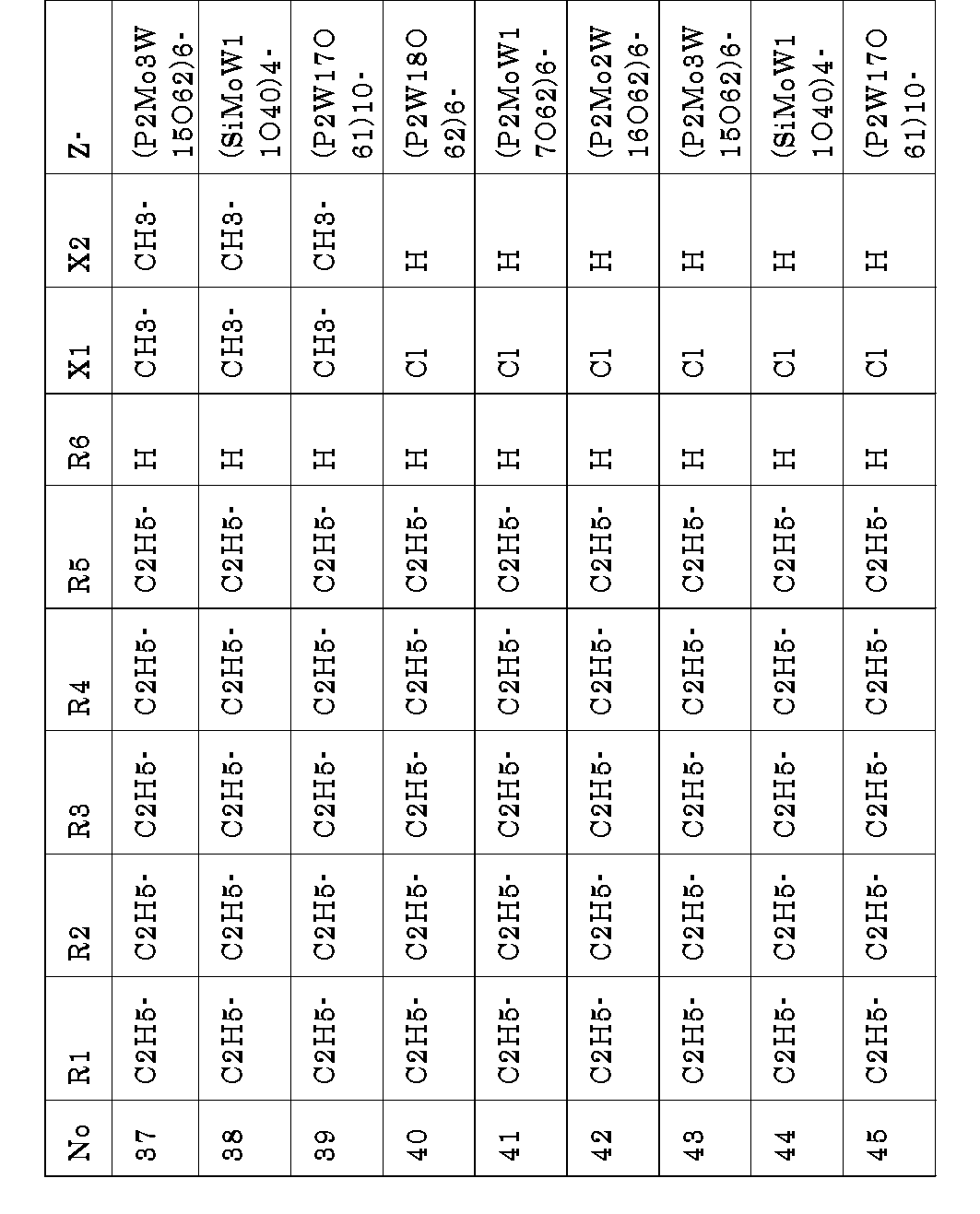 Figure JPOXMLDOC01-appb-T000035
