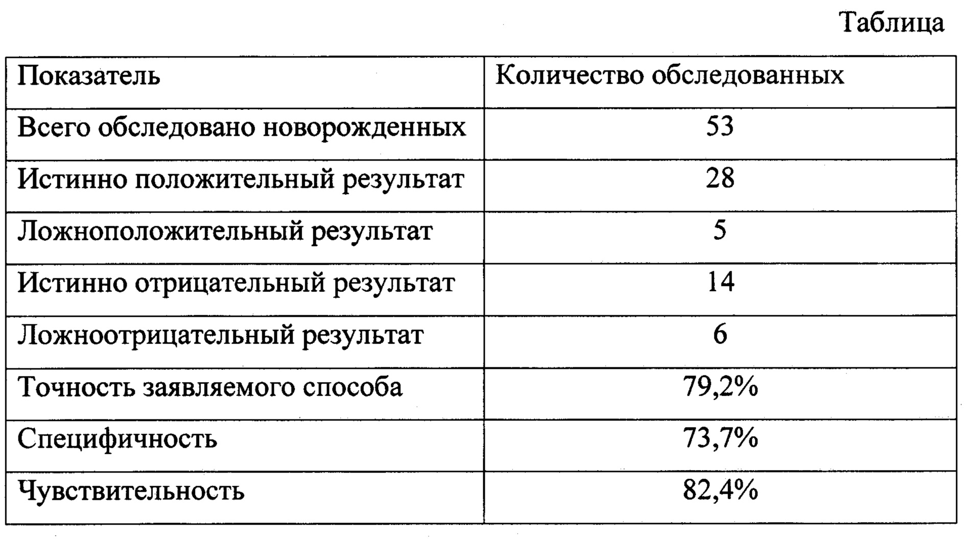 Figure 00000002