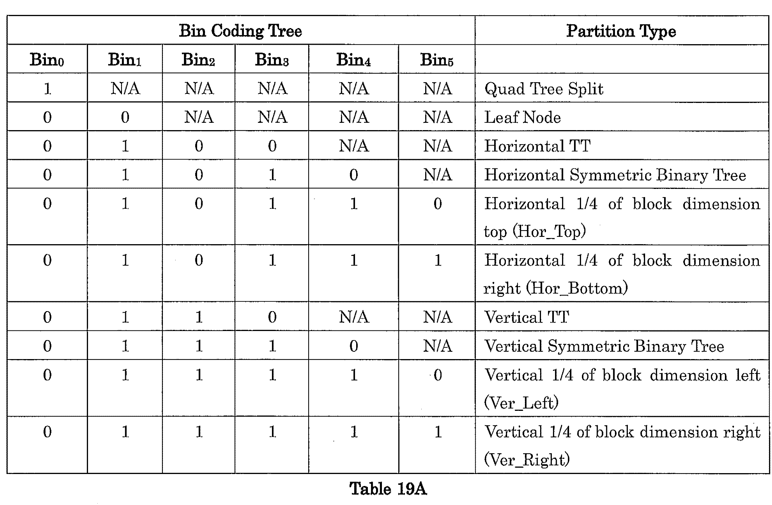 Figure JPOXMLDOC01-appb-I000025