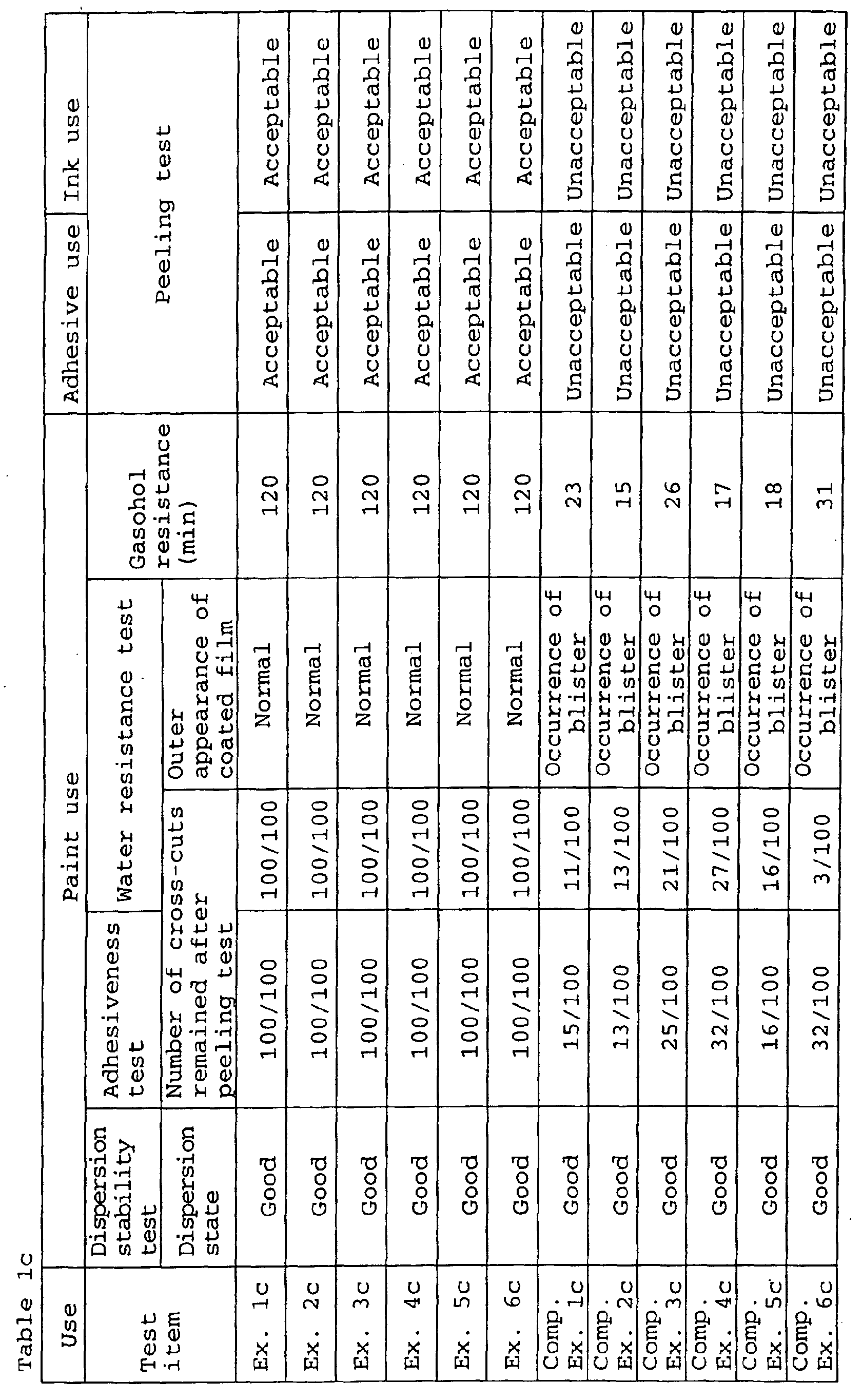 Figure 01550001