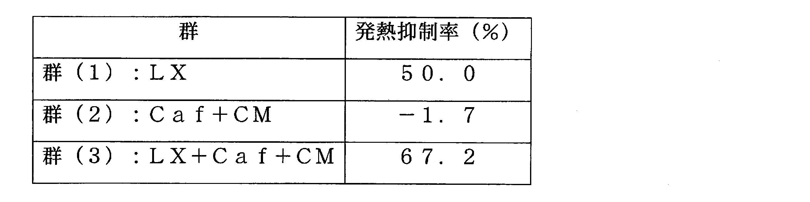 Figure JPOXMLDOC01-appb-T000024