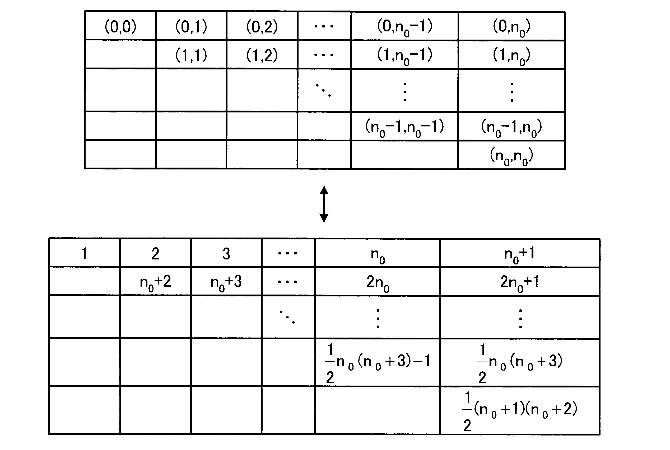 Figure JPOXMLDOC01-appb-M000012