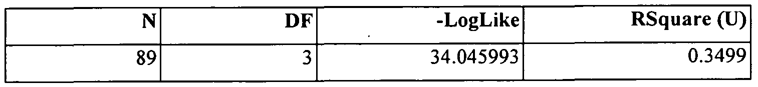 Figure imgf000101_0002
