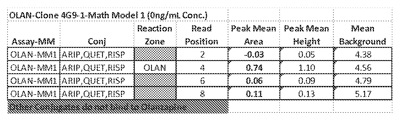 Figure imgf000064_0002