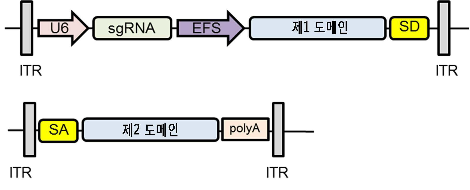 특허 도면 7