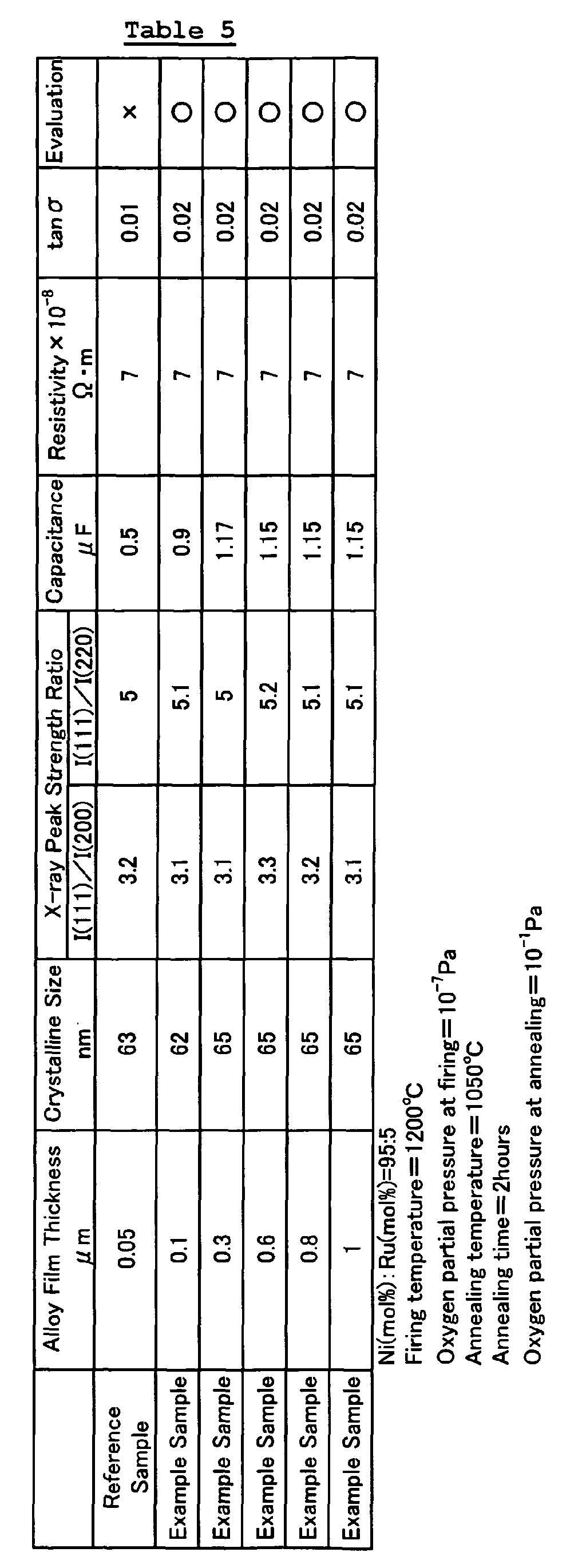 Figure 00660001