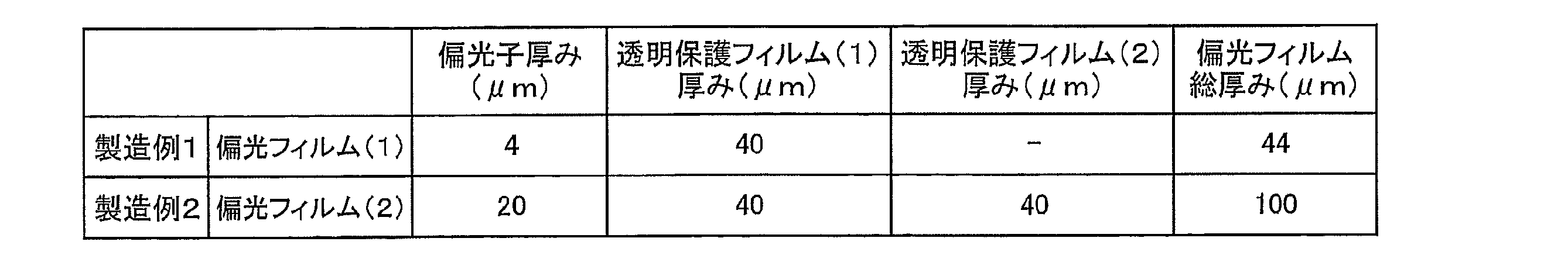 Figure JPOXMLDOC01-appb-T000008