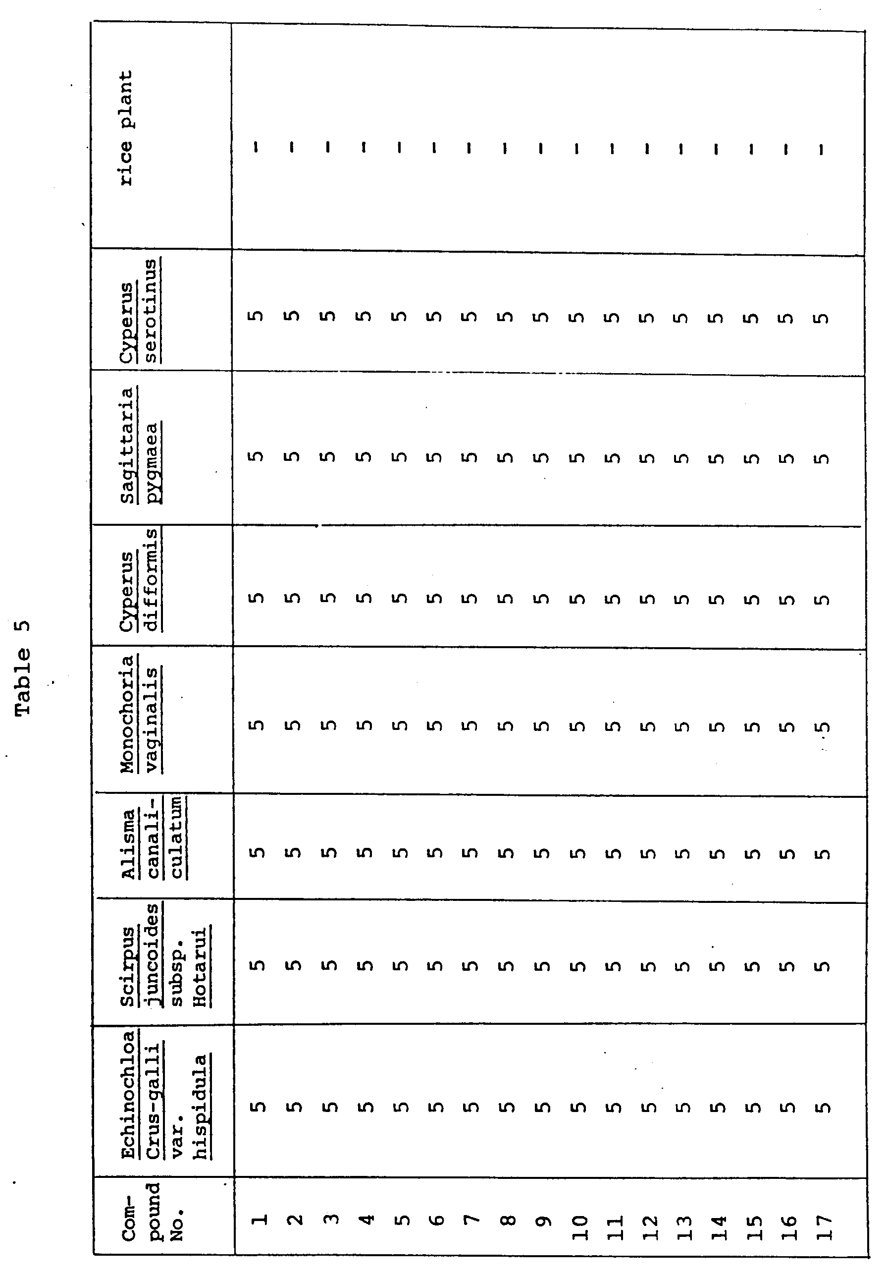 Figure imgb0015