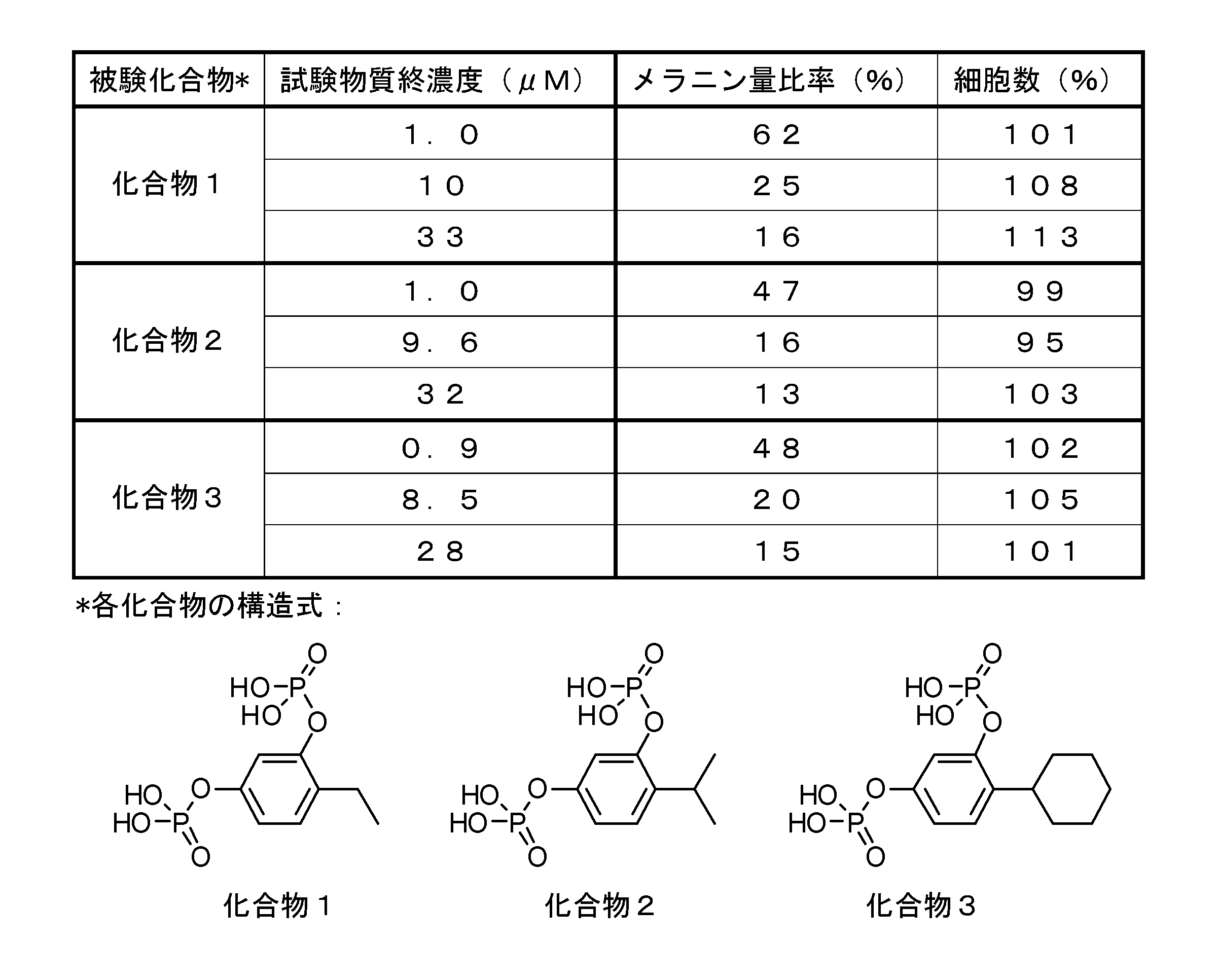 Figure JPOXMLDOC01-appb-T000004