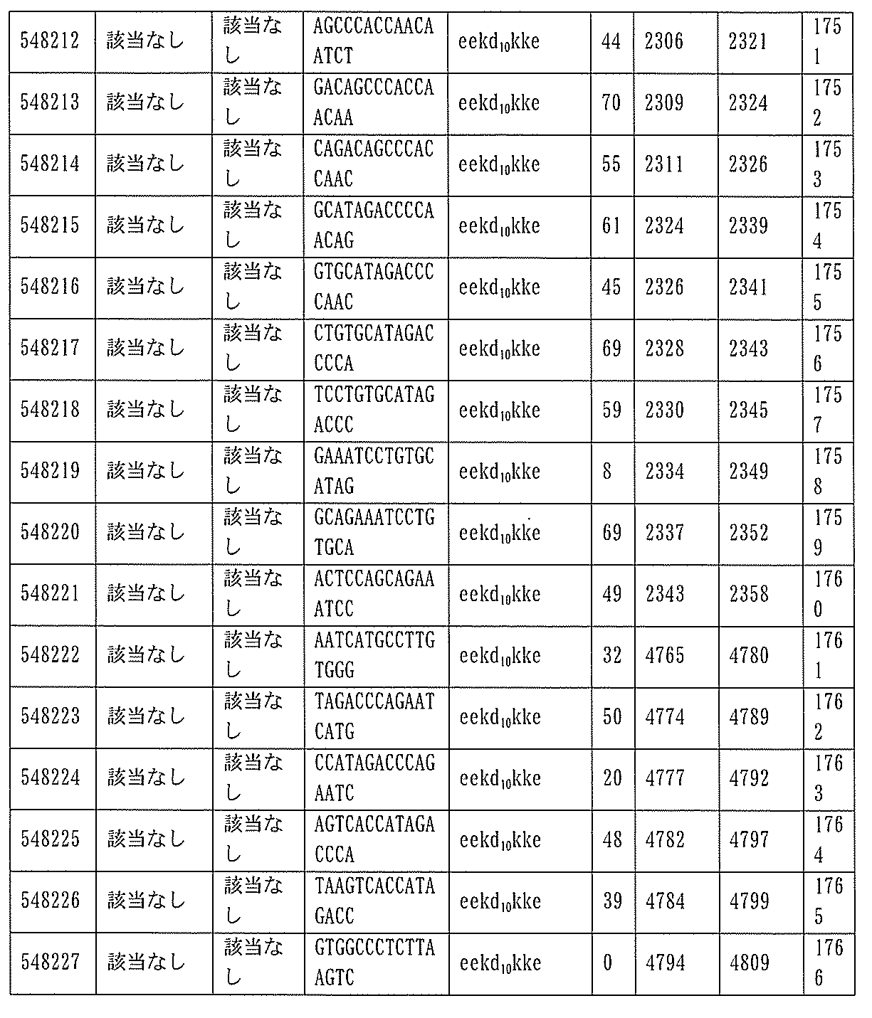 Figure 0007127076000524