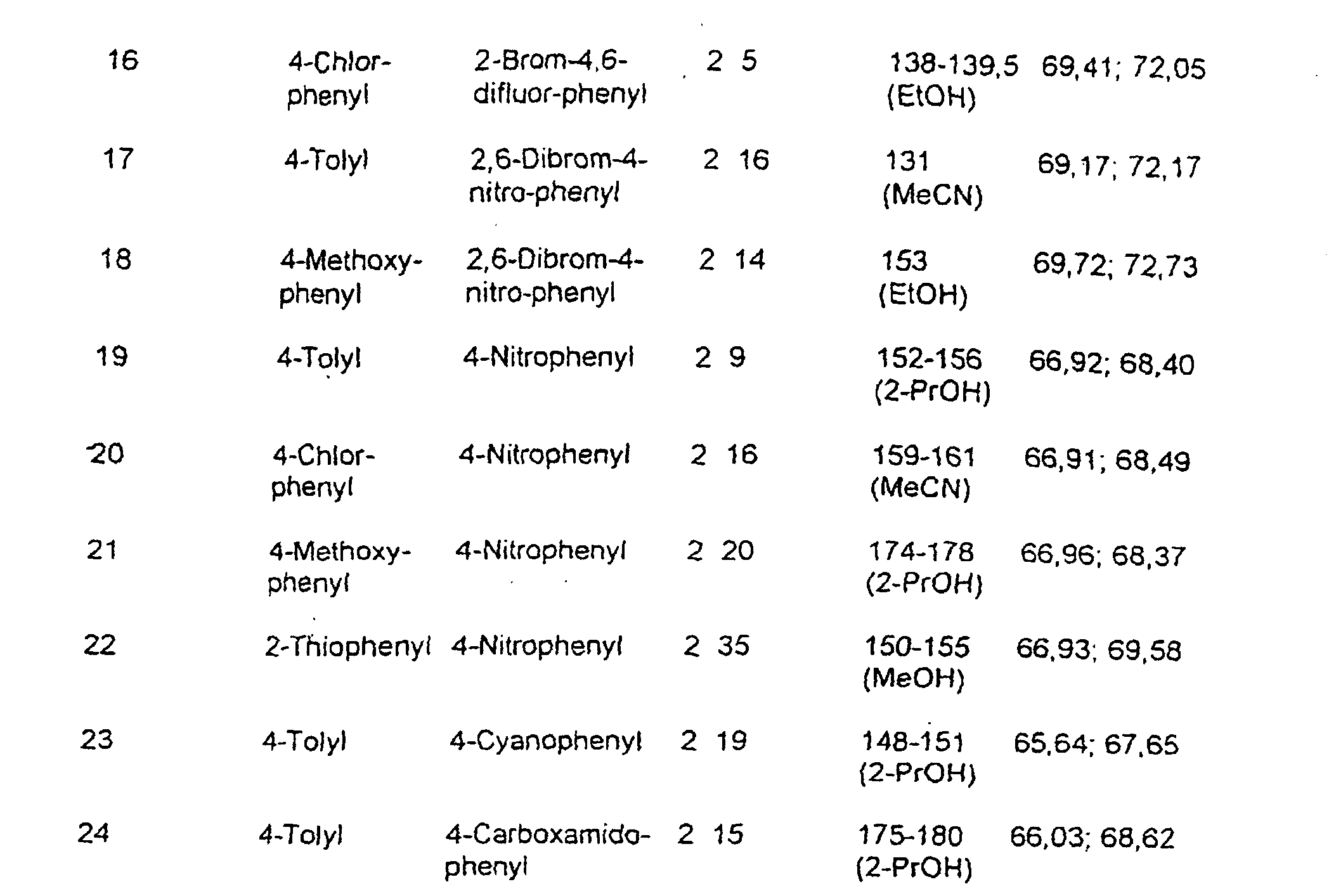 Figure 00240001