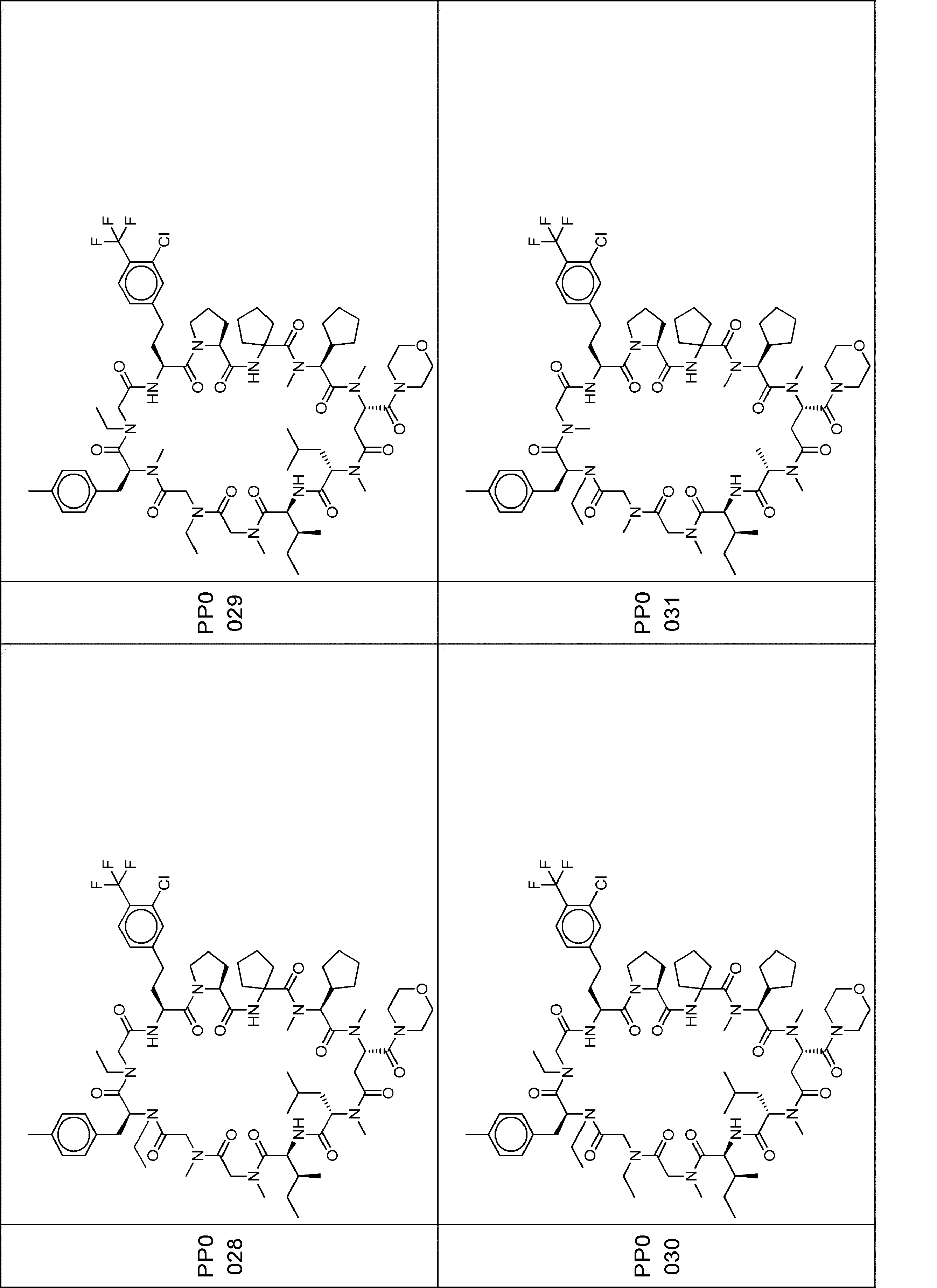 Figure JPOXMLDOC01-appb-I000516