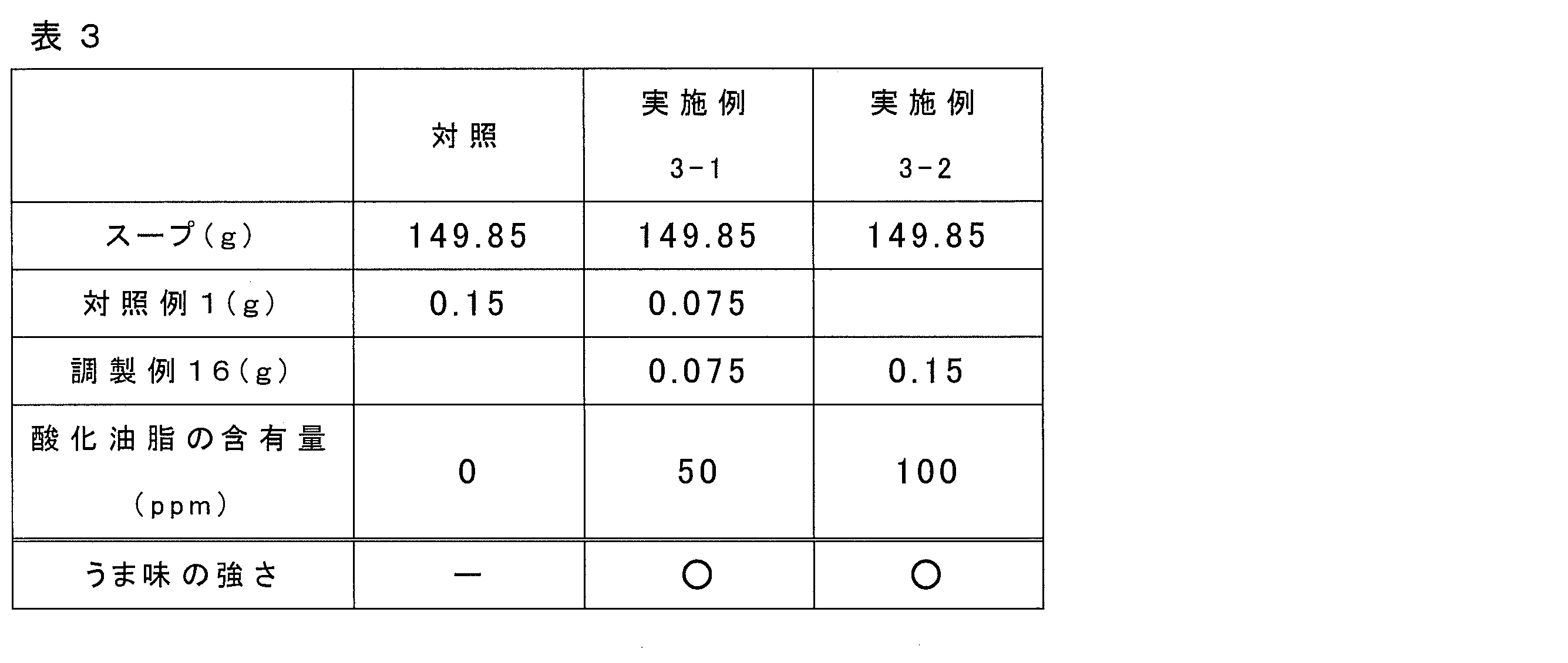 Figure JPOXMLDOC01-appb-T000003