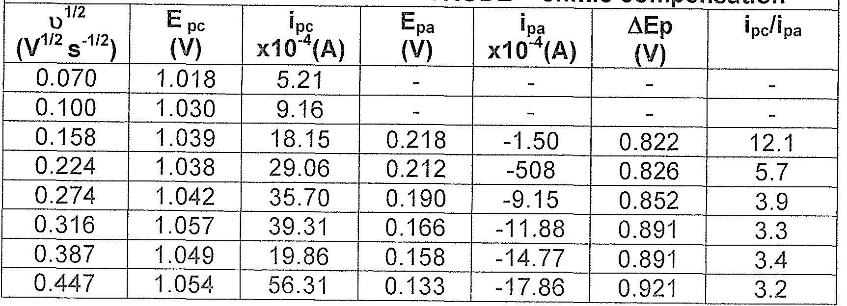 Figure imgf000059_0002