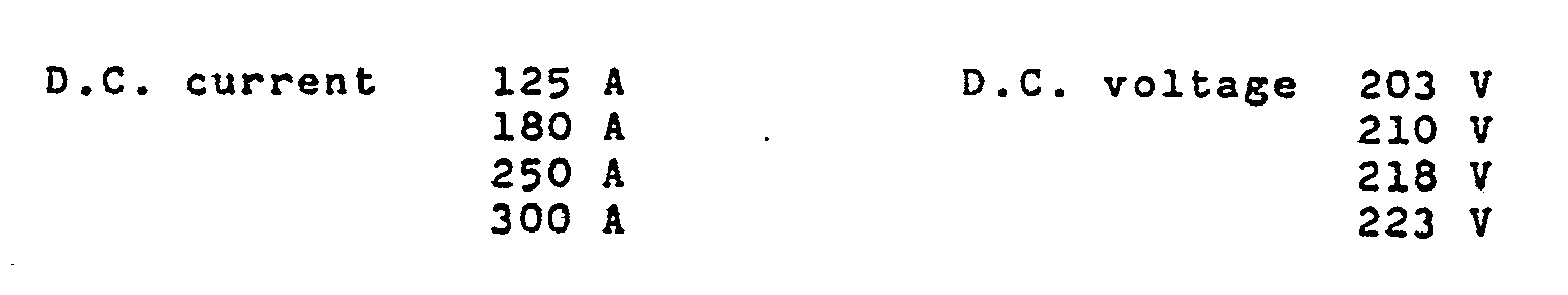 Figure imgb0004