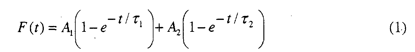 Figure 00150001