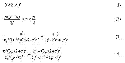 Figure 775505DEST_PATH_IMAGE001