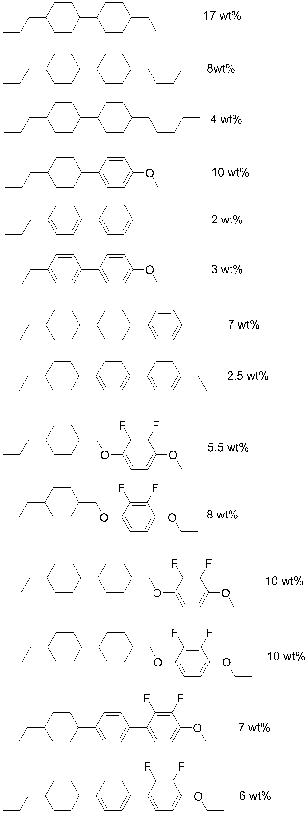 Figure JPOXMLDOC01-appb-C000061