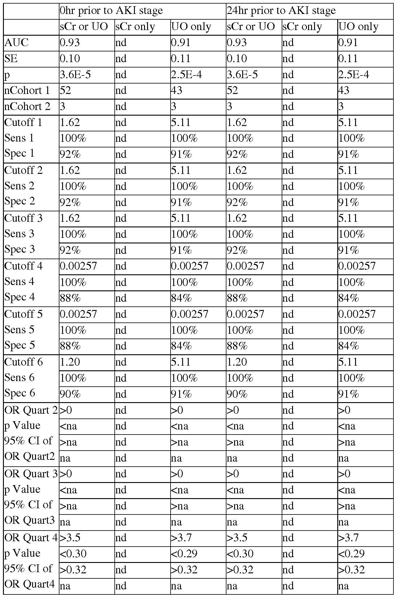 Figure imgf000065_0002