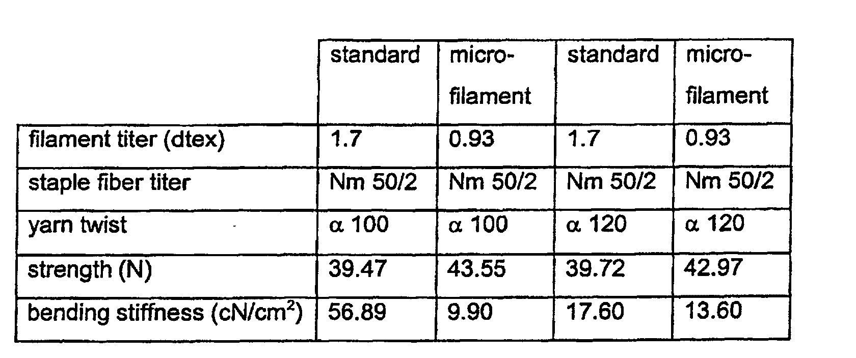 Figure 00040001