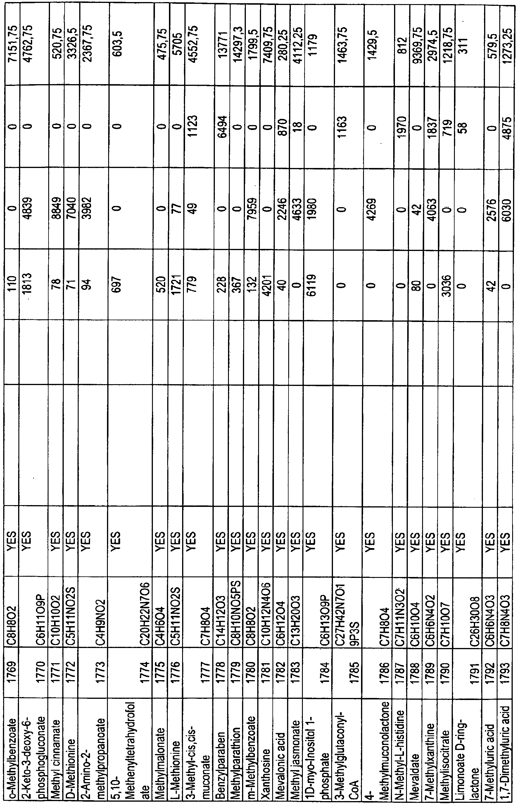 Figure imgb0356