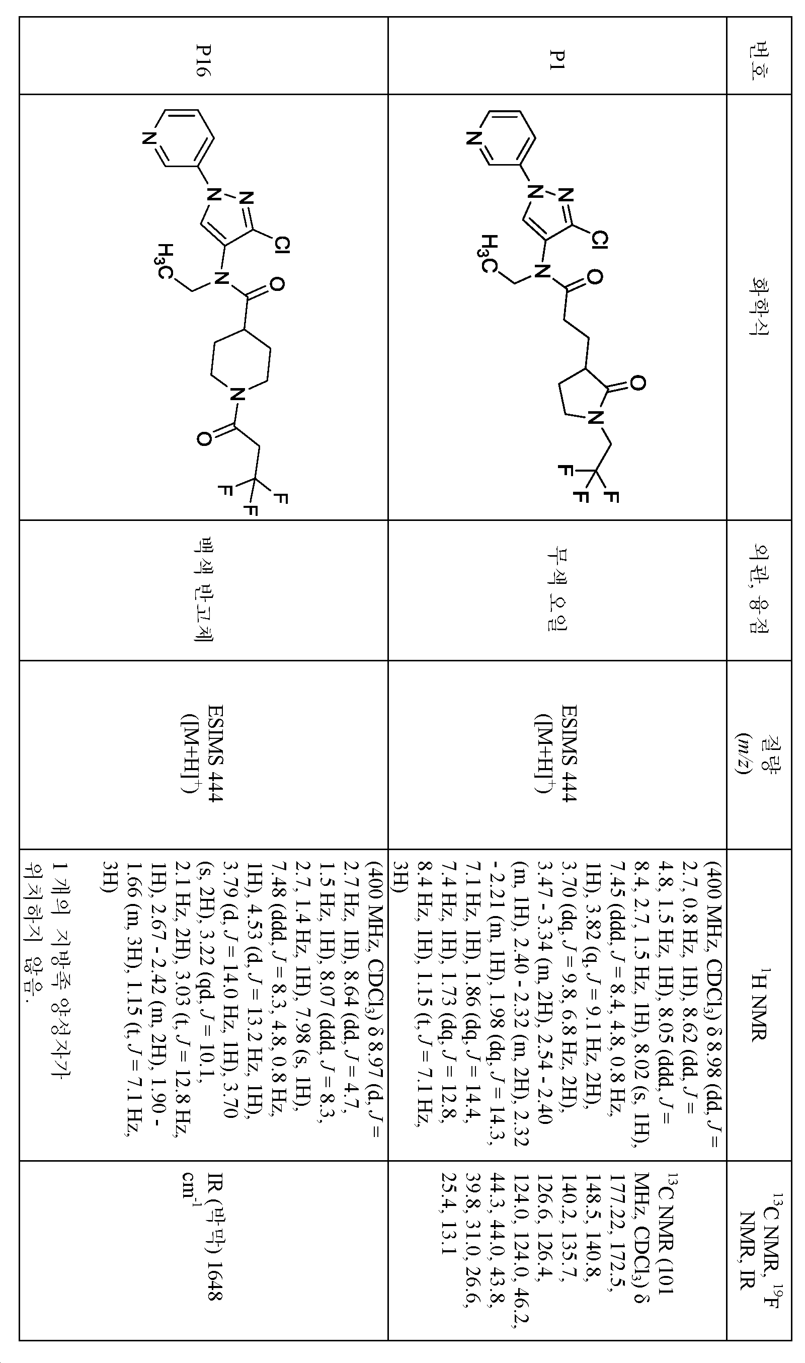 Figure pct00310