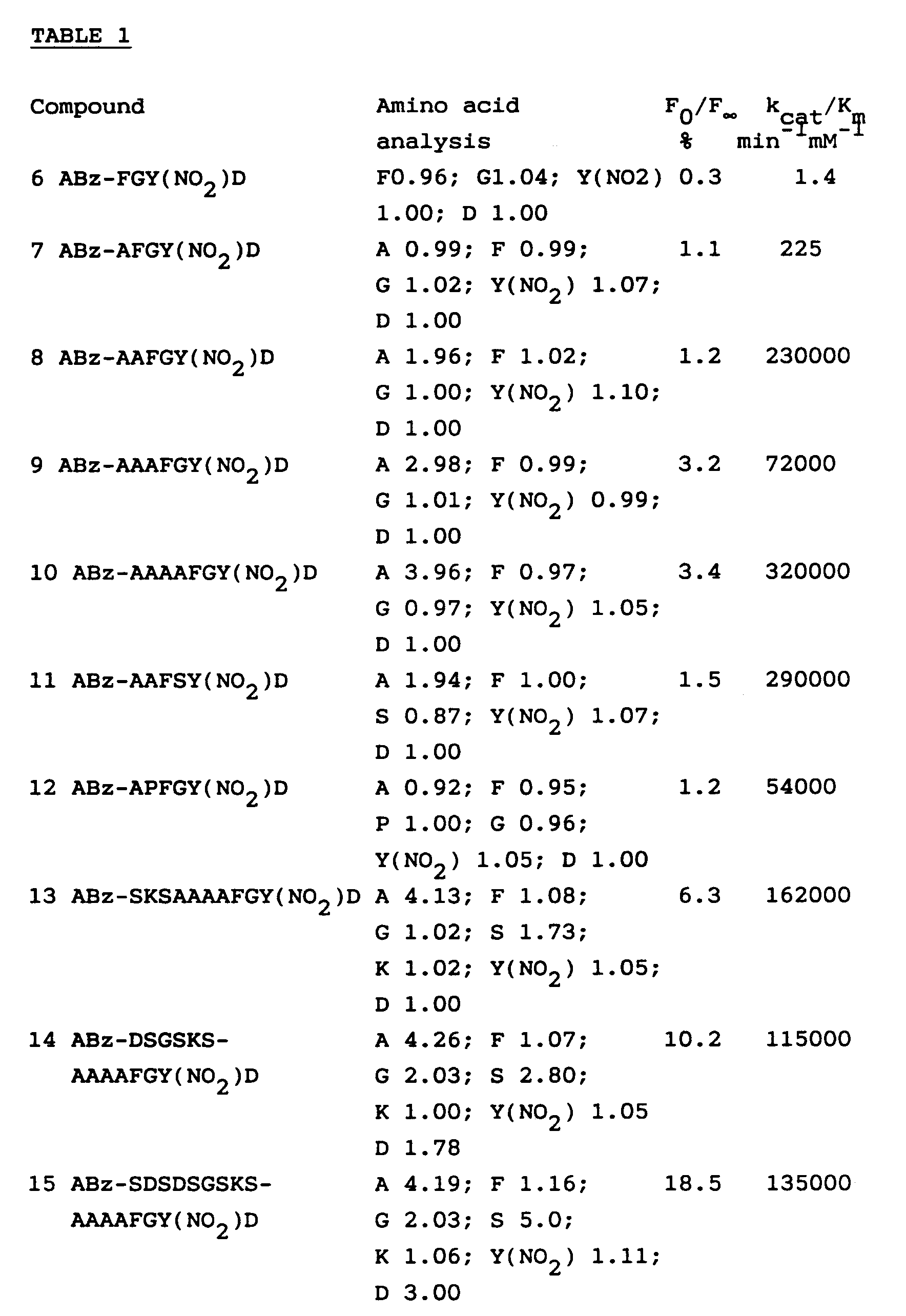 Figure imgb0002