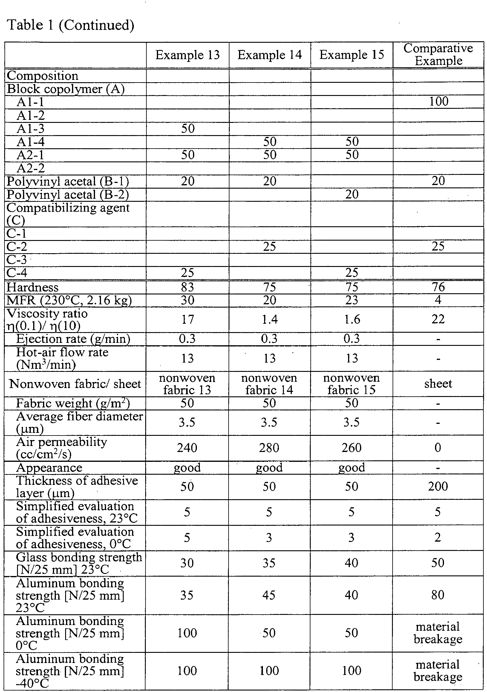 Figure imgb0005