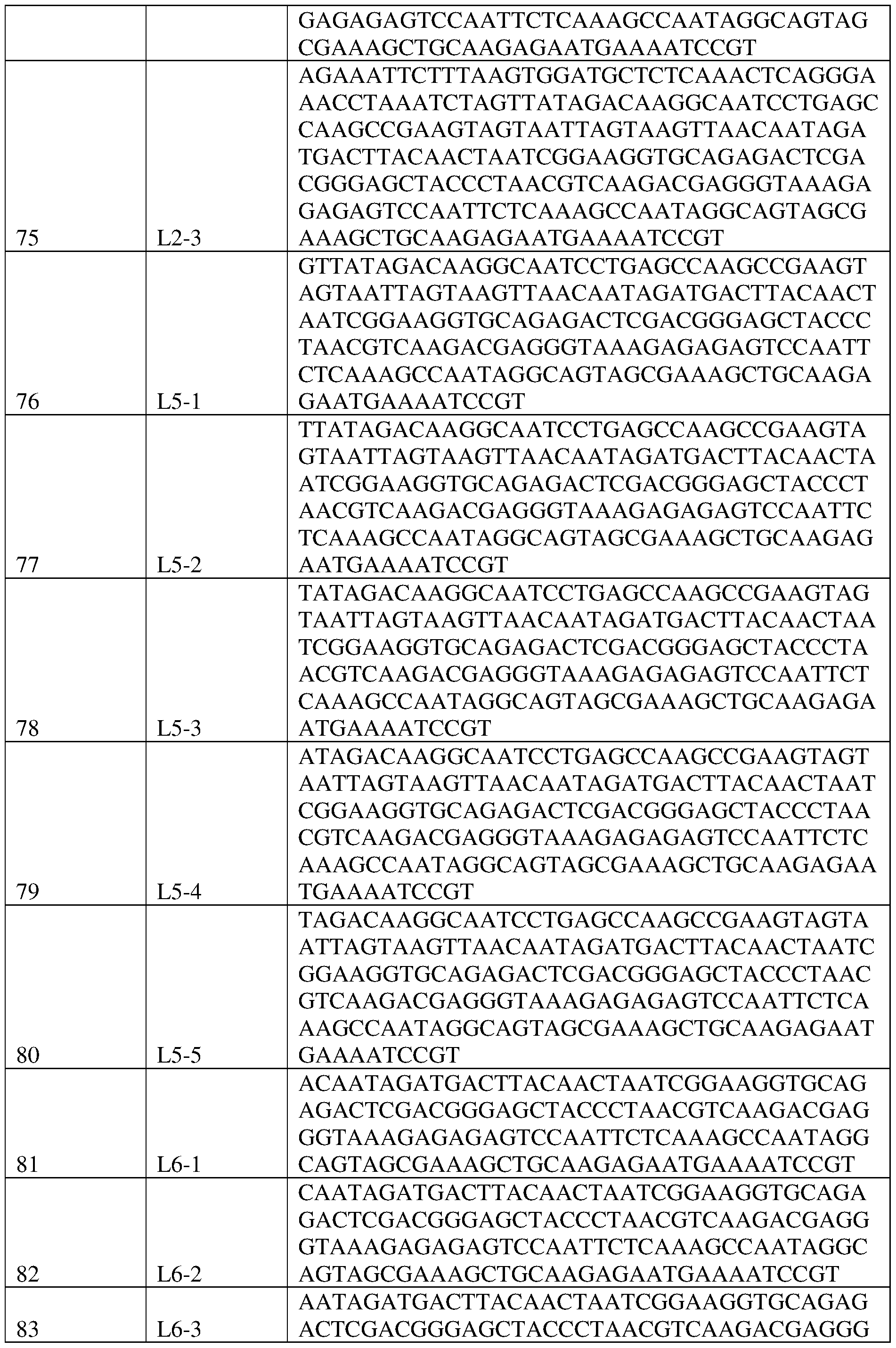 Figure imgf000134_0001