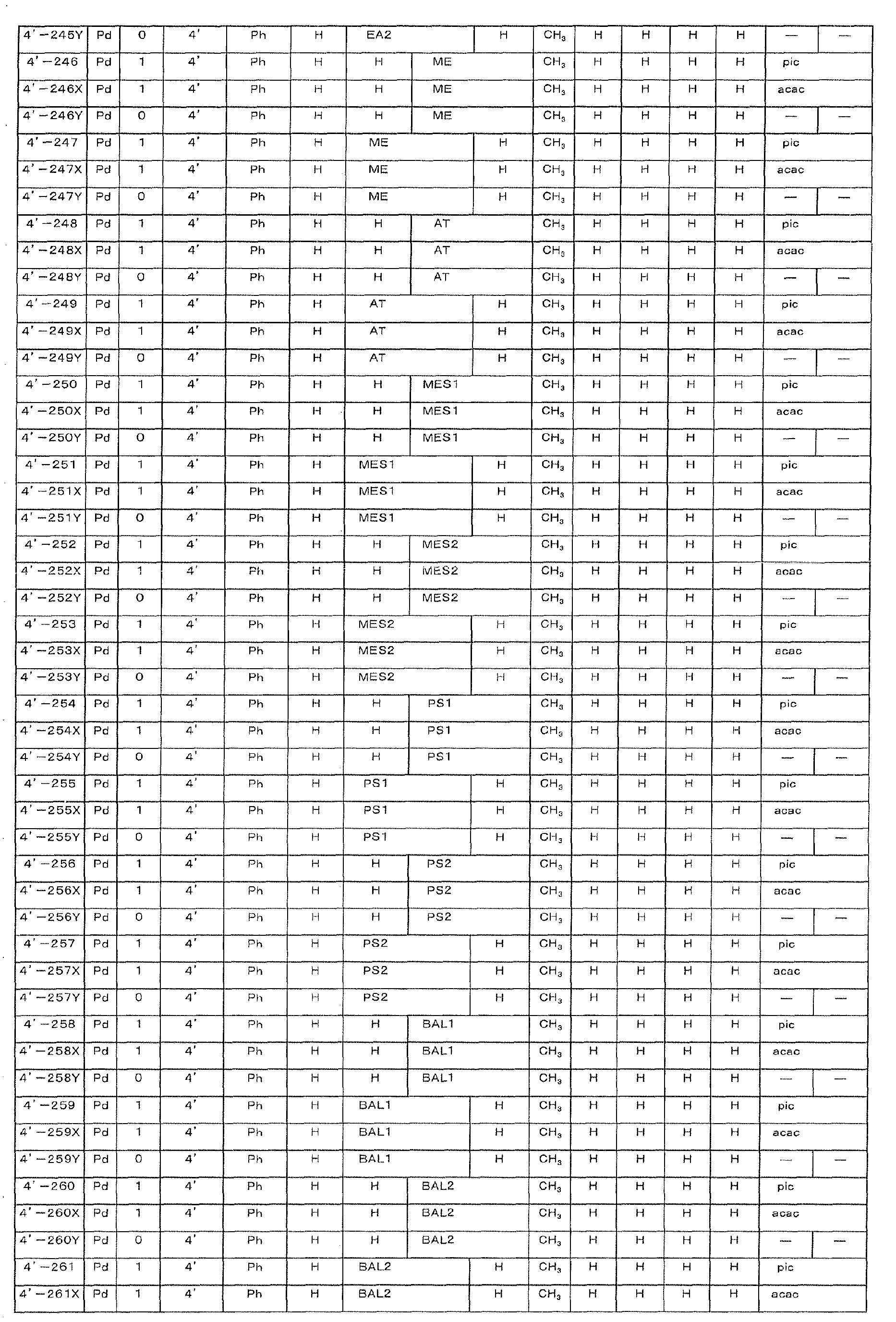 Figure imgb0382