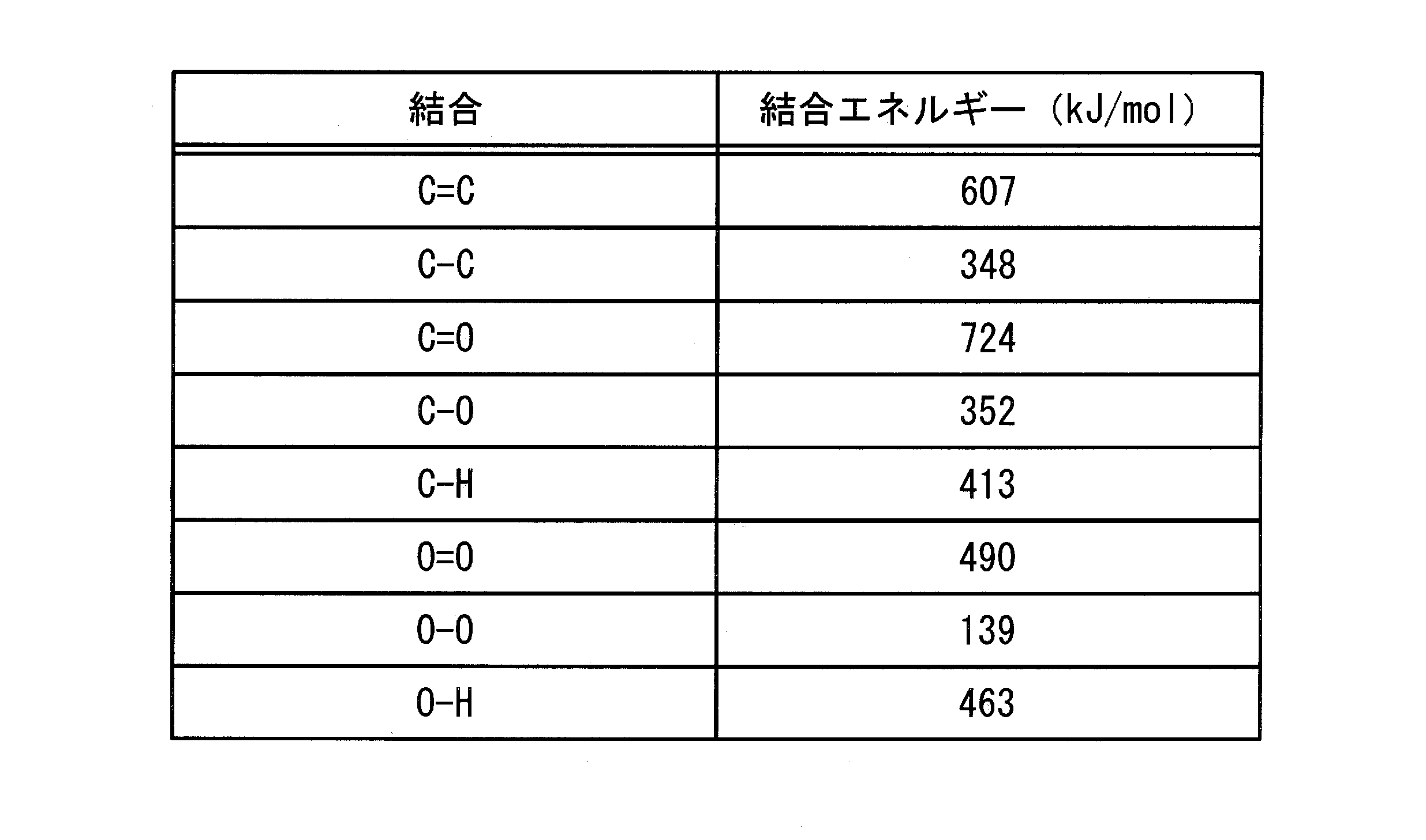 Figure JPOXMLDOC01-appb-T000004