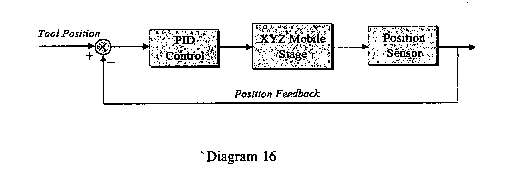 Figure US20060209019A1-20060921-P00015