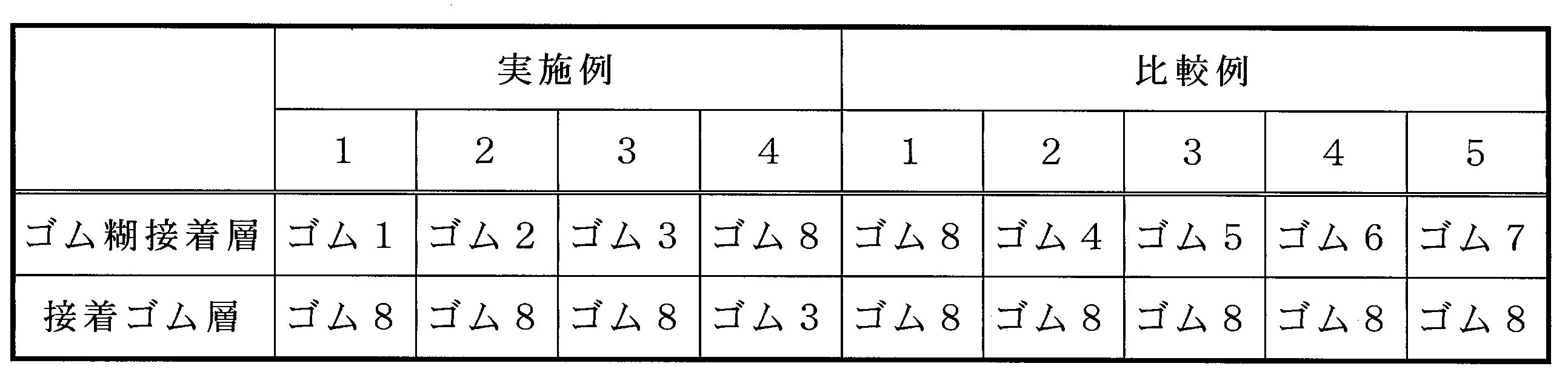 Figure JPOXMLDOC01-appb-T000002