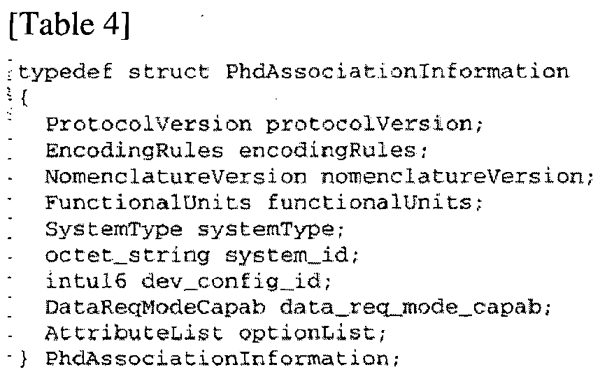 Figure WO-DOC-TABLE-4