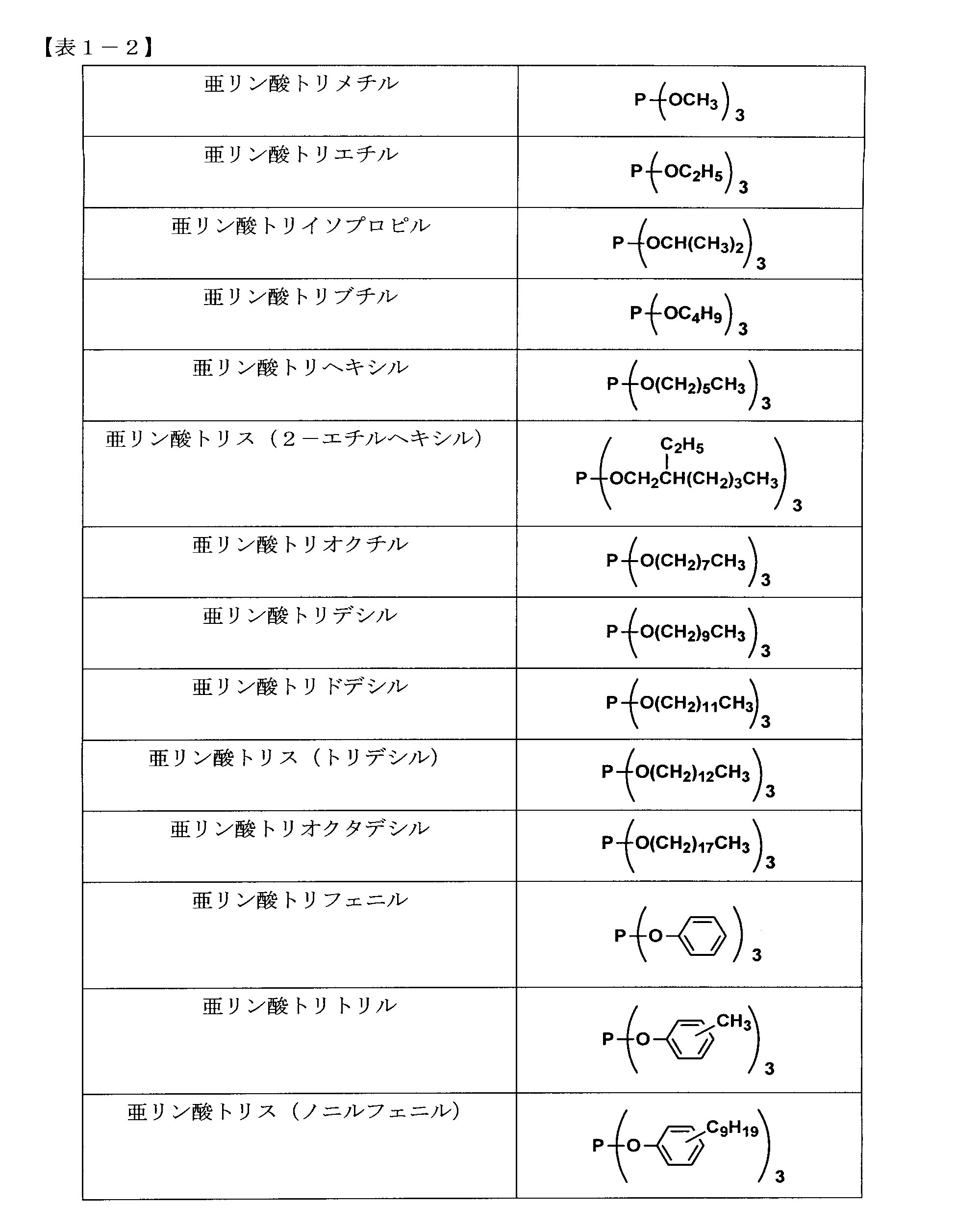 Figure JPOXMLDOC01-appb-T000035