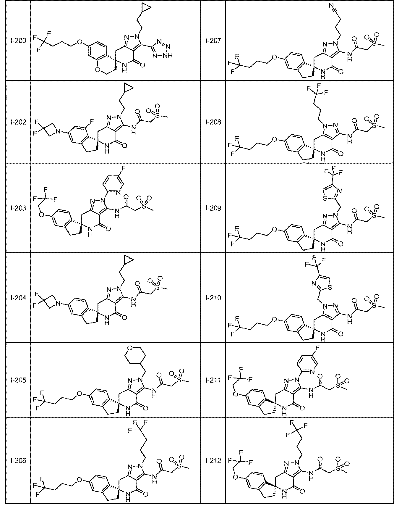 Figure JPOXMLDOC01-appb-T000102