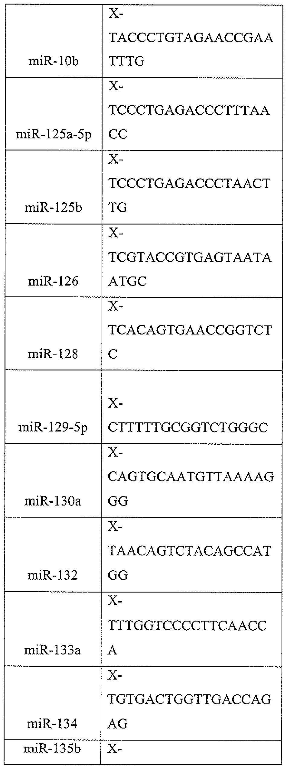 Figure imgf000053_0001