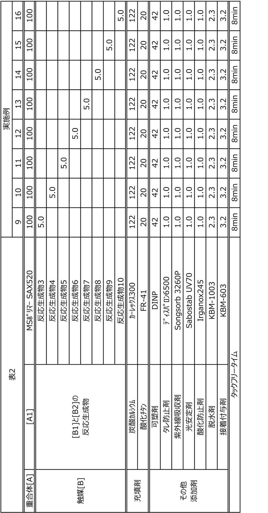 Figure JPOXMLDOC01-appb-T000005