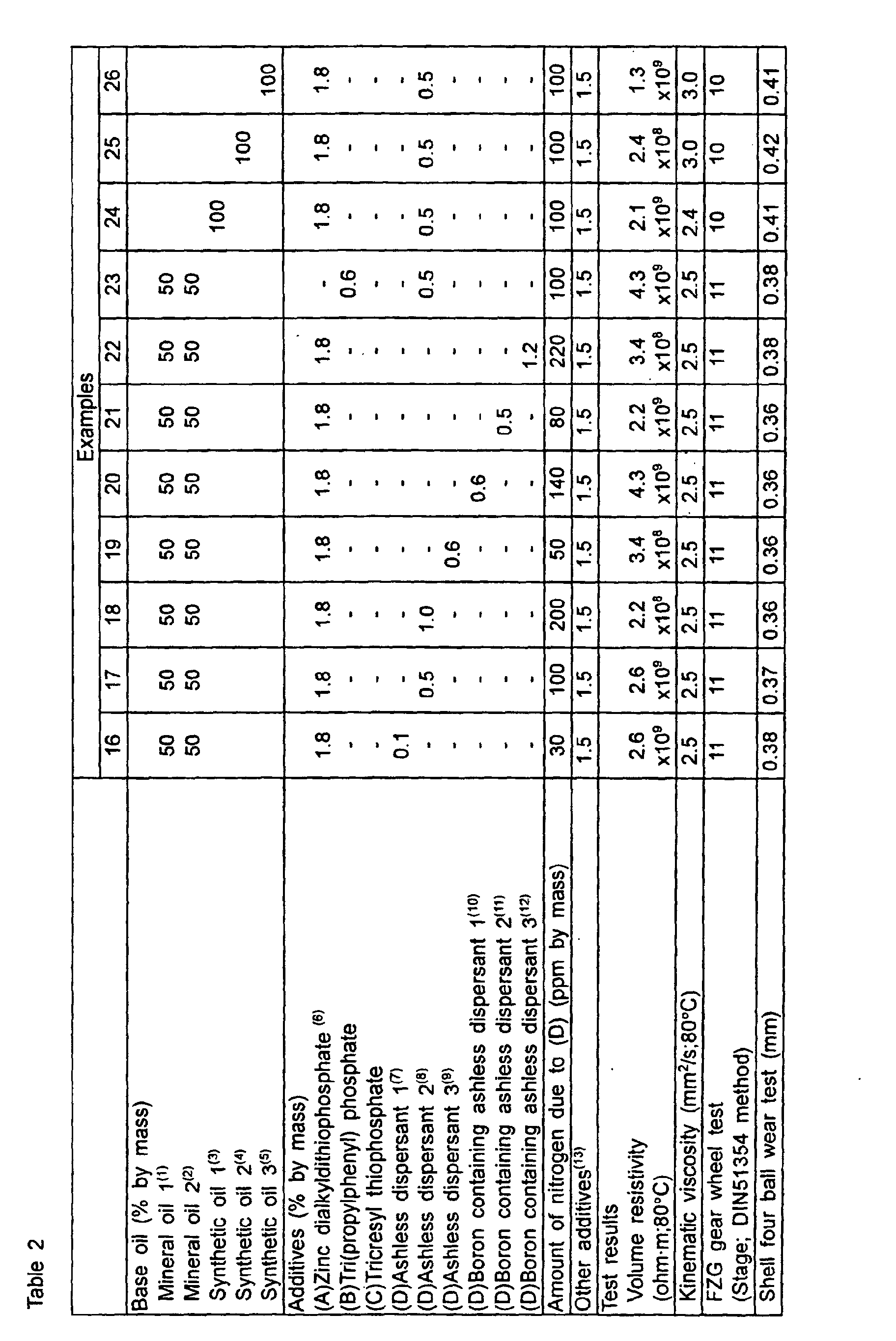 Figure 00250001
