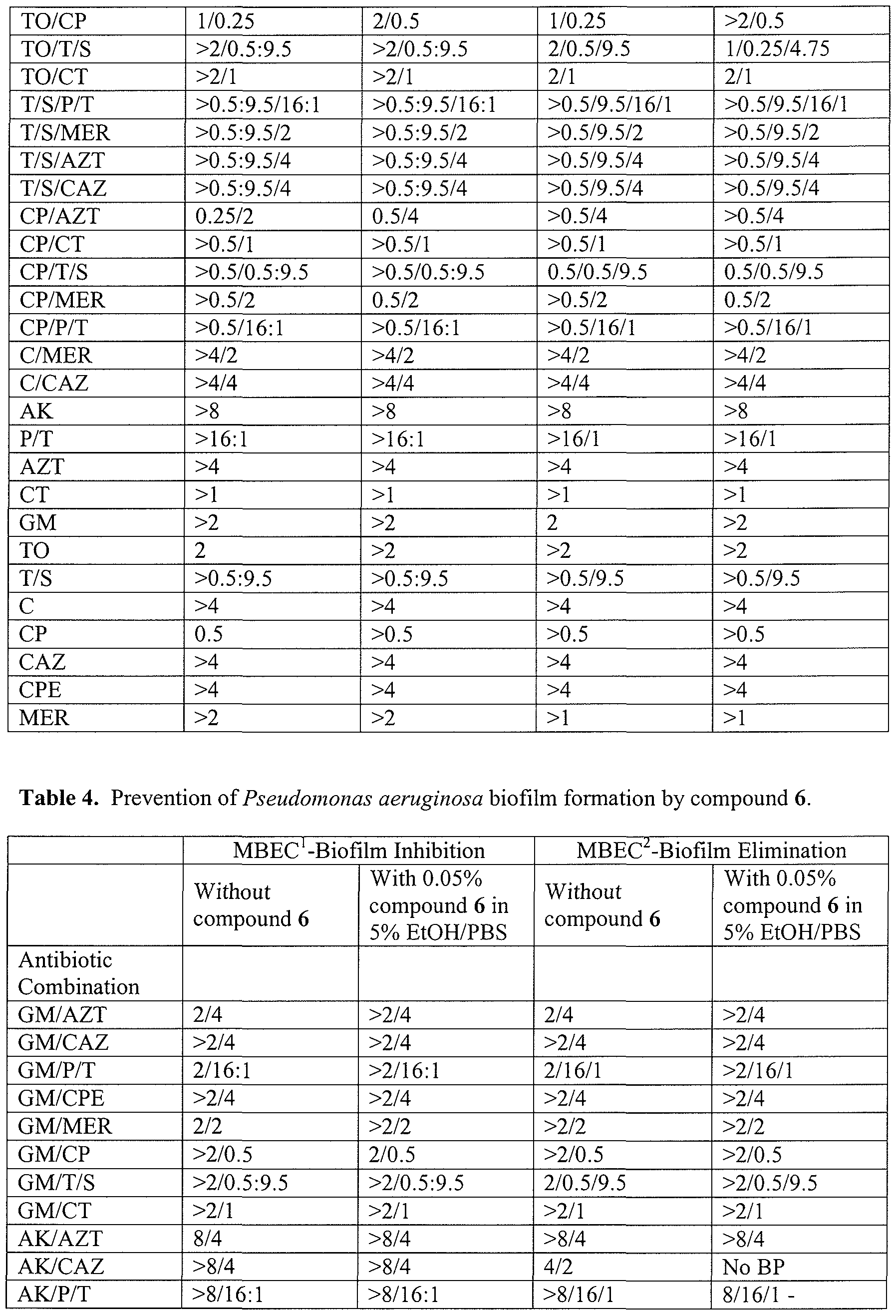 Preparation Oxolinic ointment: instructions for use 55 Preparation Oxolinic ointment: instructions for use 82