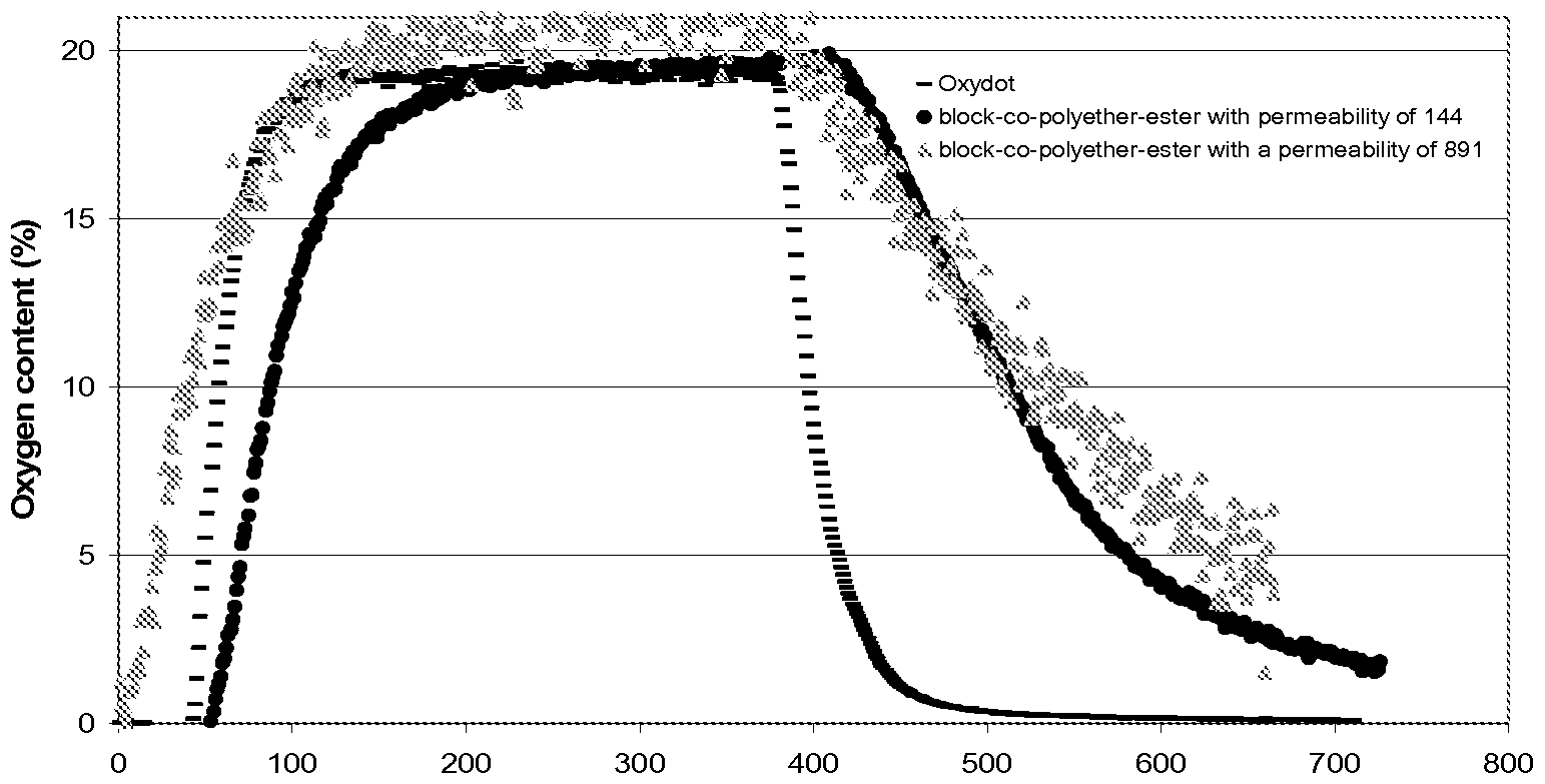 Figure imgf000013_0001