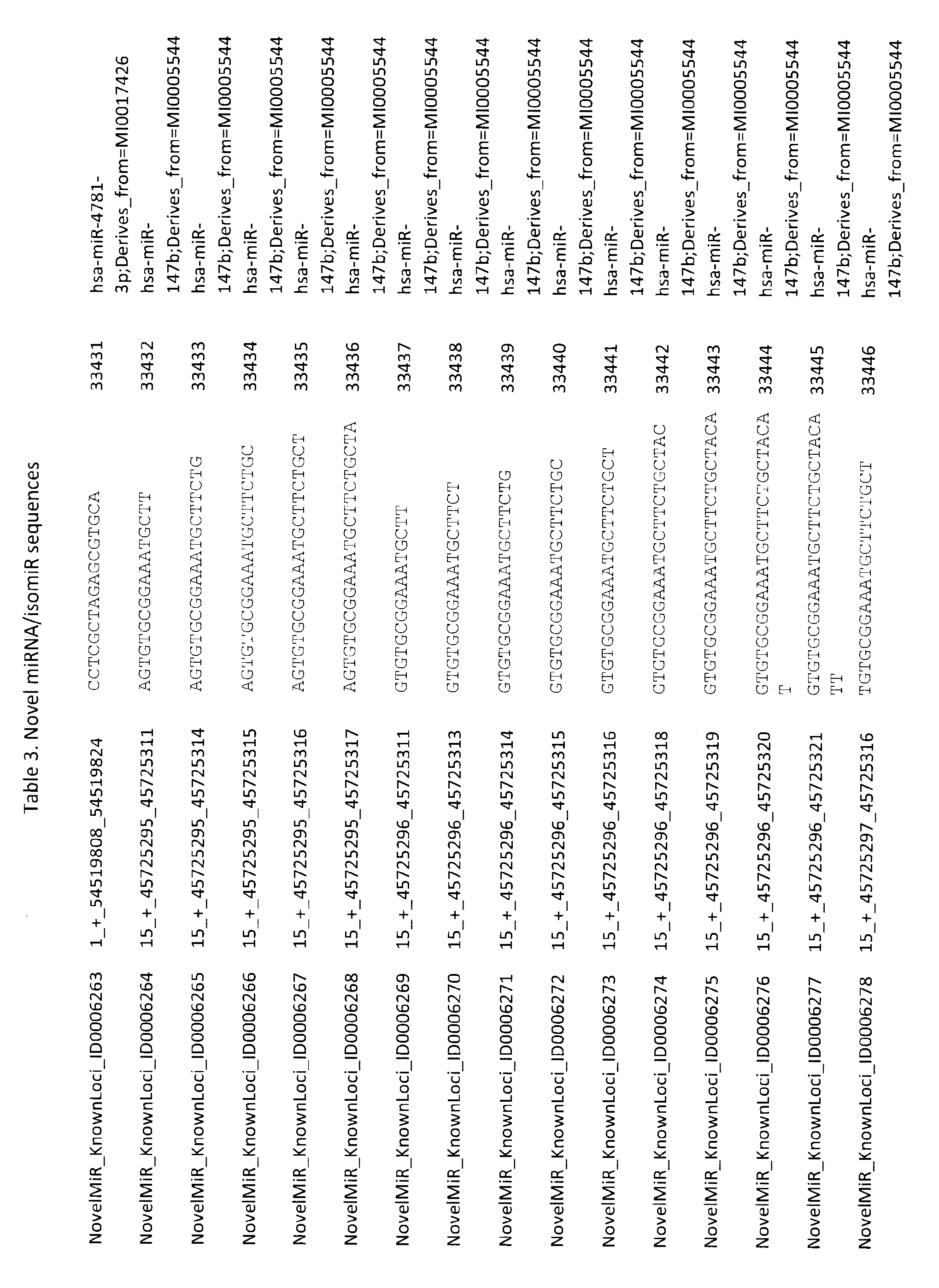 Figure imgf002265_0001