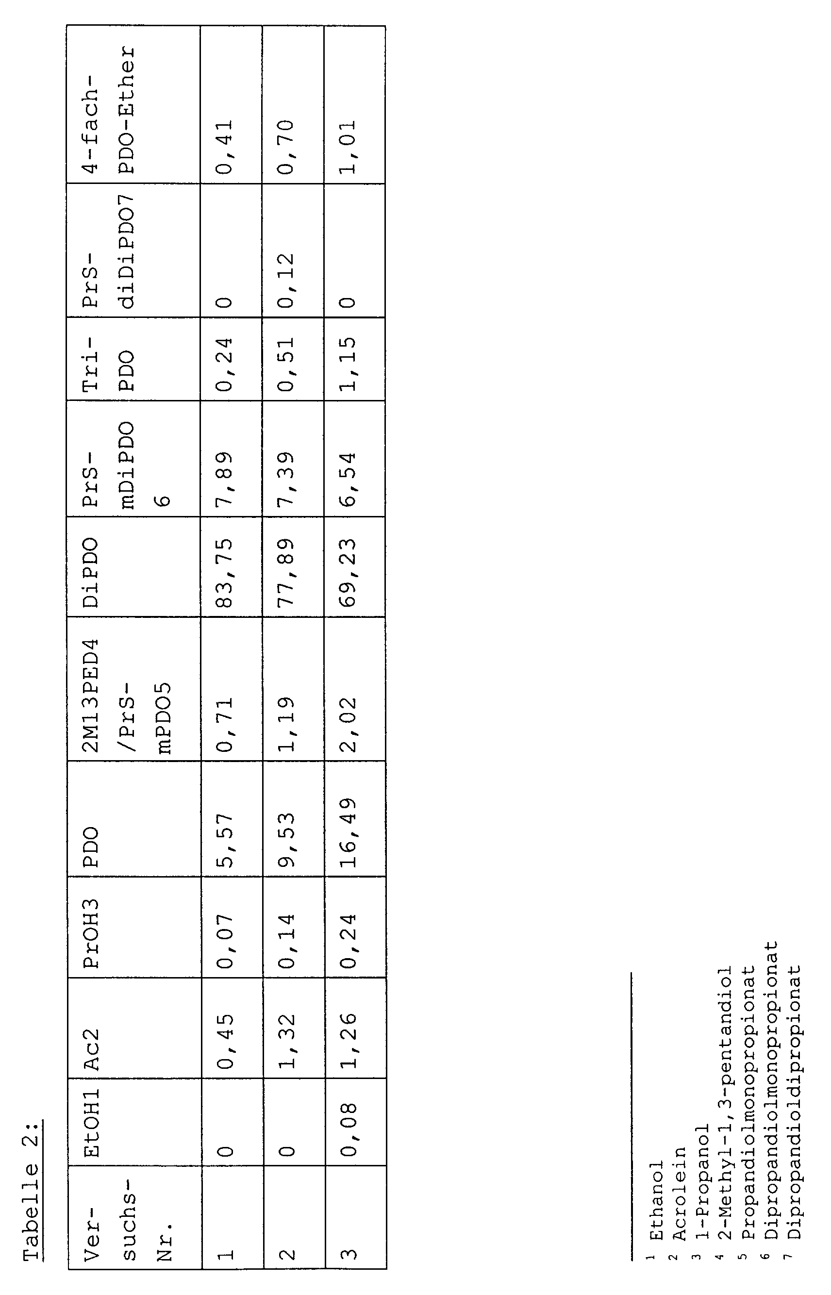 Figure 00070001
