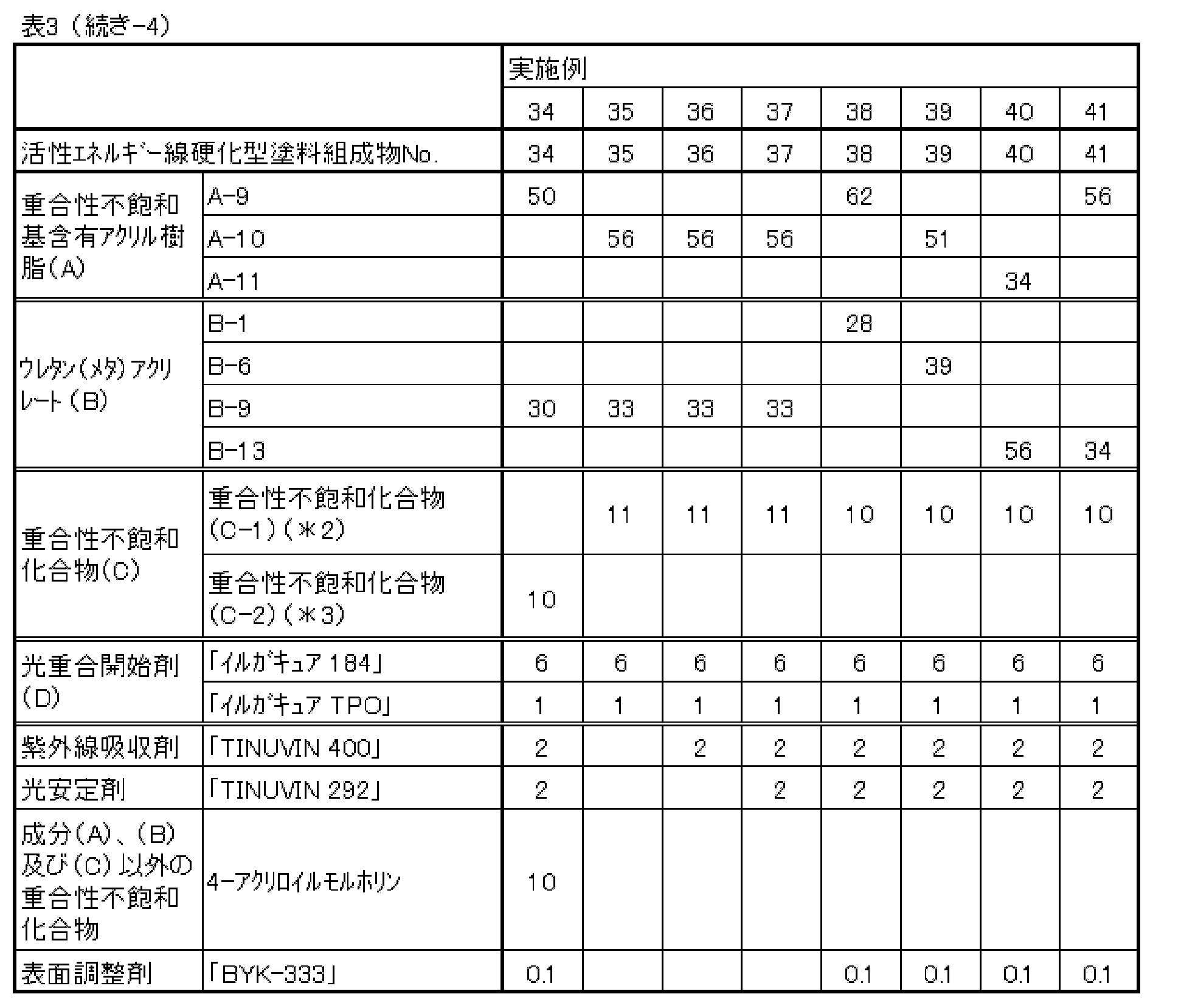 Figure JPOXMLDOC01-appb-T000011